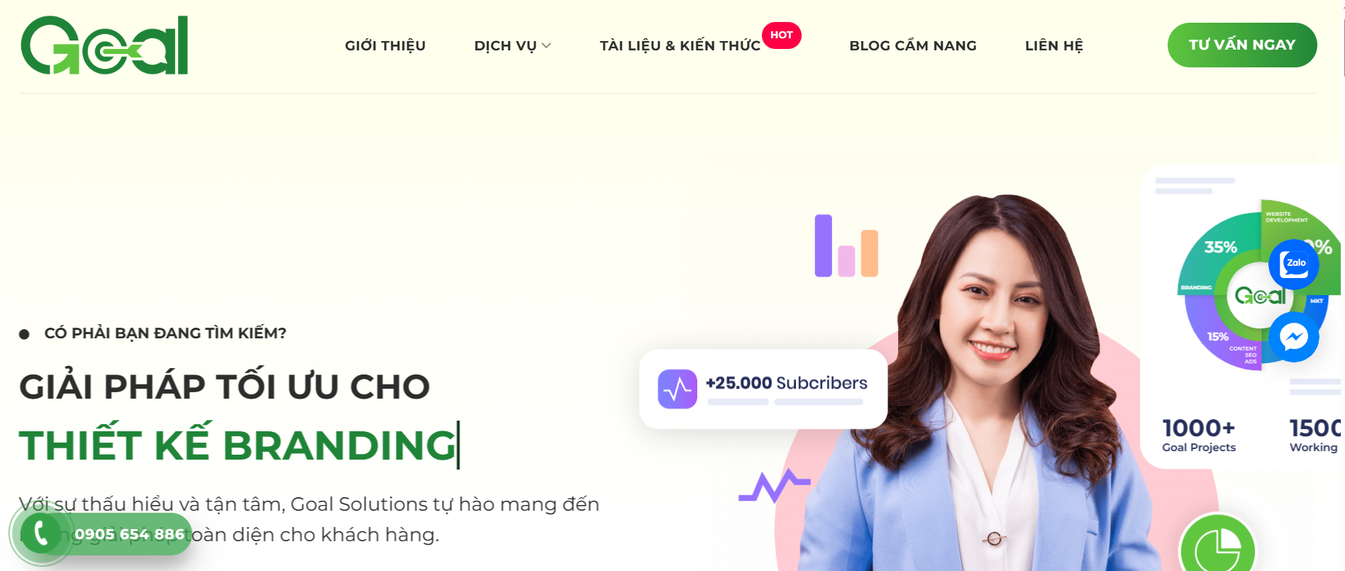 Bán các sản phẩm, dịch vụ trên website