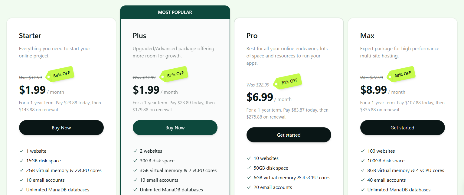 Một số gói Hosting tại nhà cung cấp hosting.com