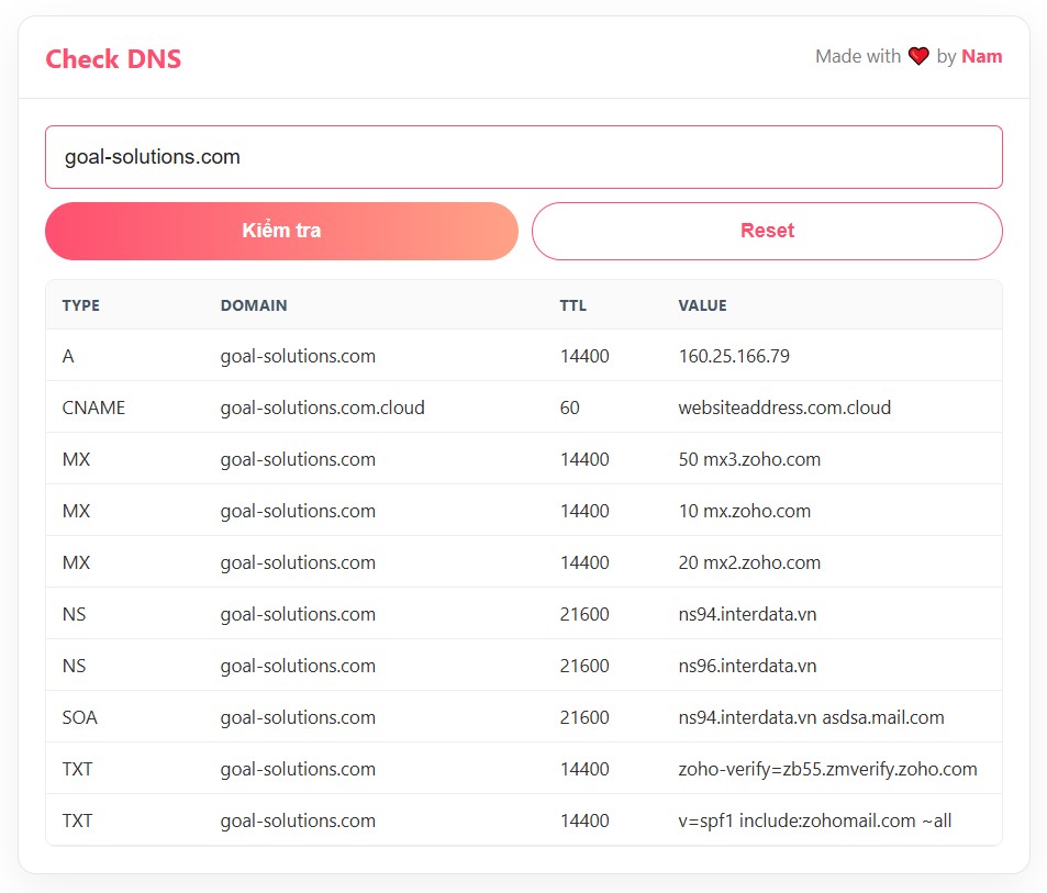 Tool Check DNS by Nam