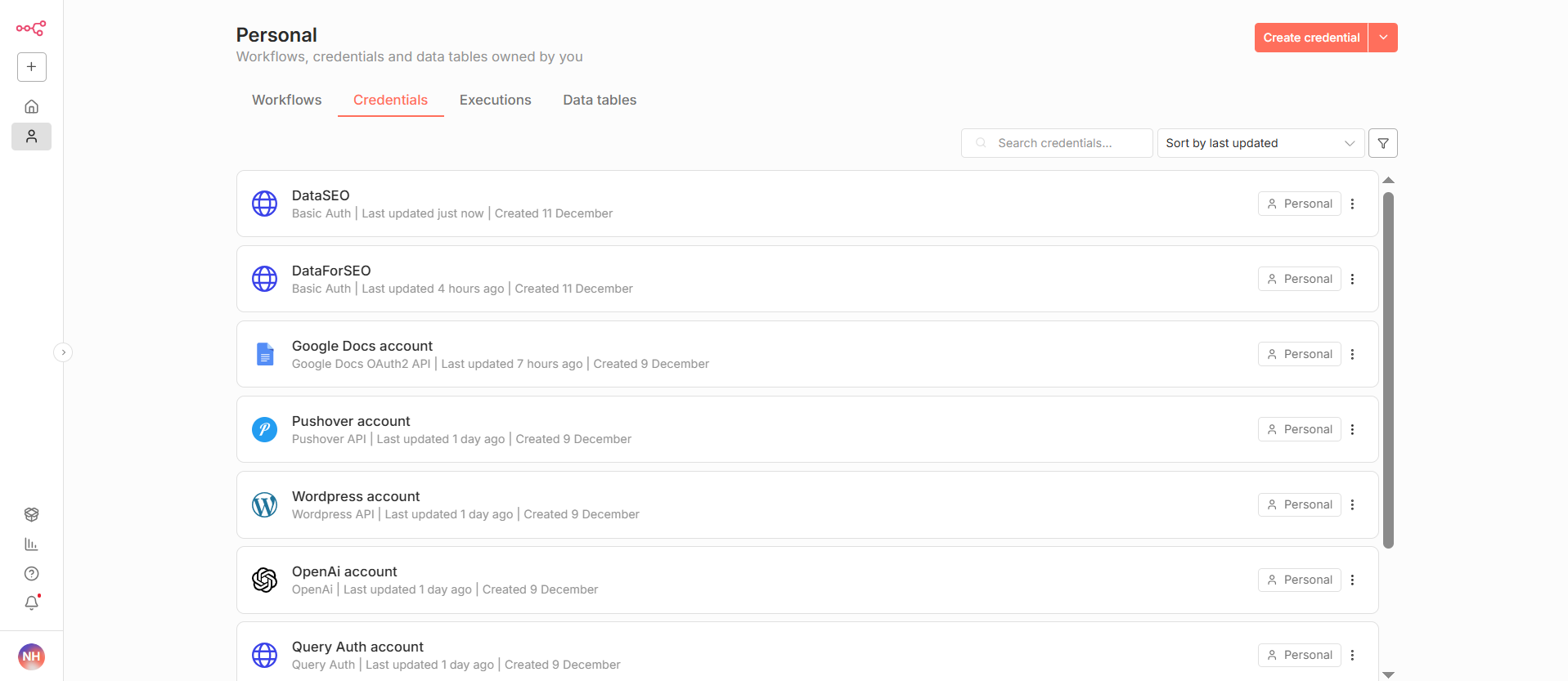 Credential n8n là gì?