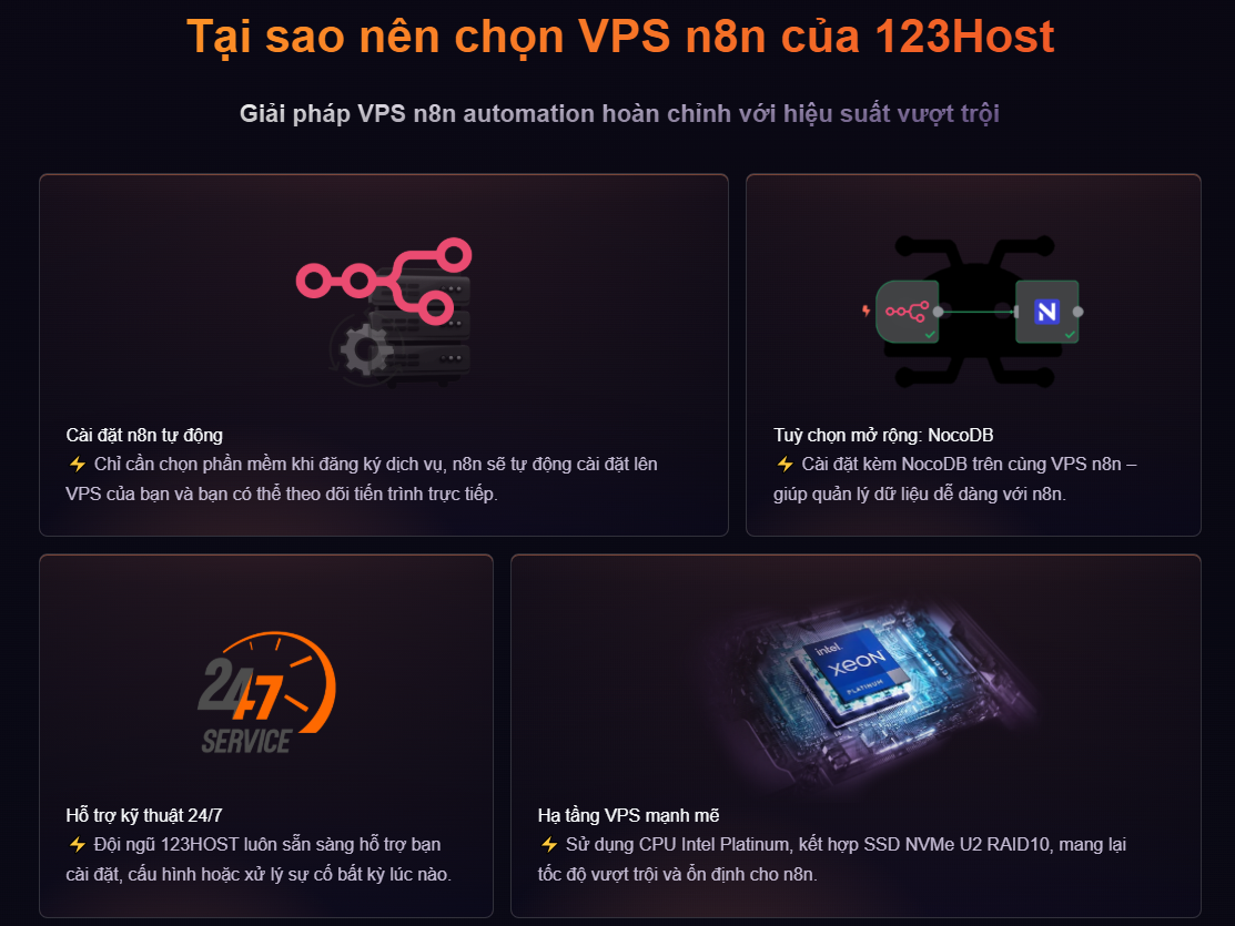 Đăng ký VPS n8n selfhost tại 123Host