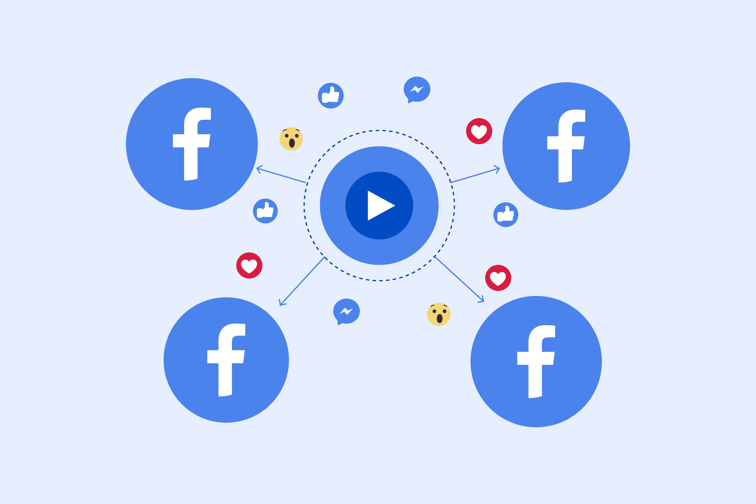 Dang Video Reel Len Nhieu Page Cung Luc