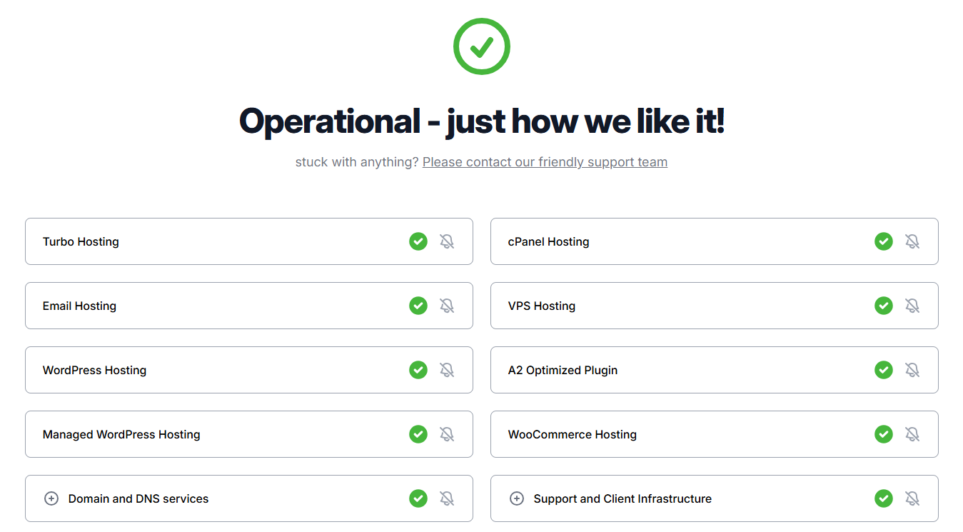 Cam kết tỷ lệ uptime của nhà cung cấp hosting.com