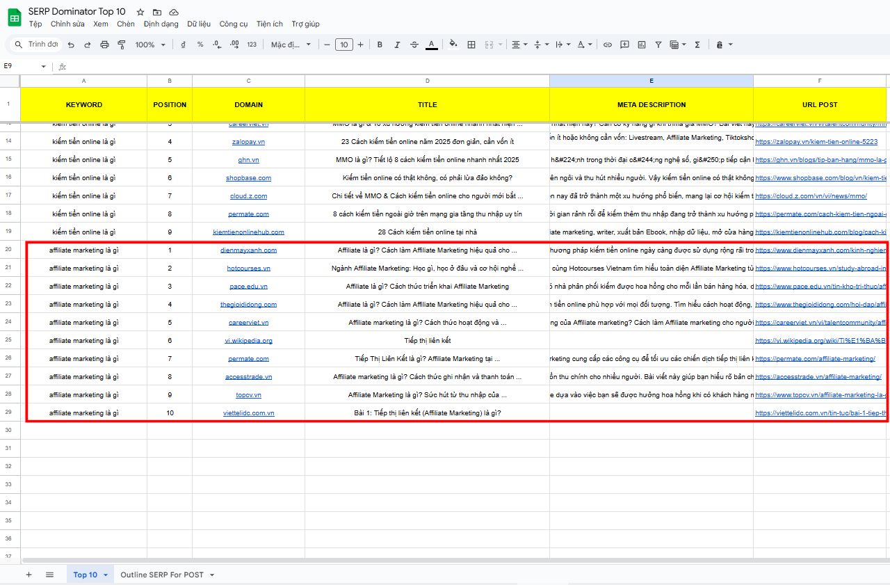 Trích xuất Top 10 10 kết quả organic theo Google Search