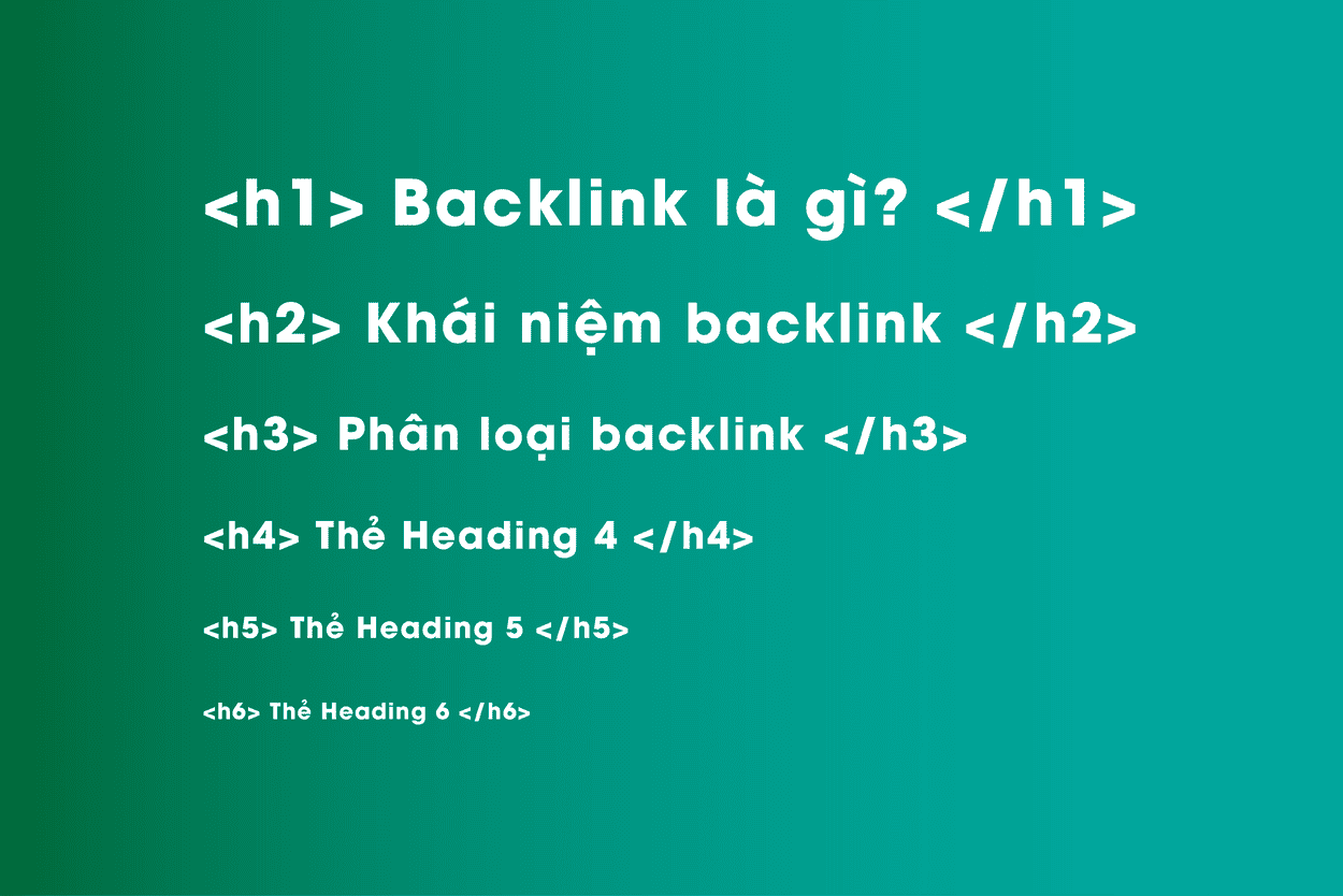 Phan Loai Cac The Heading