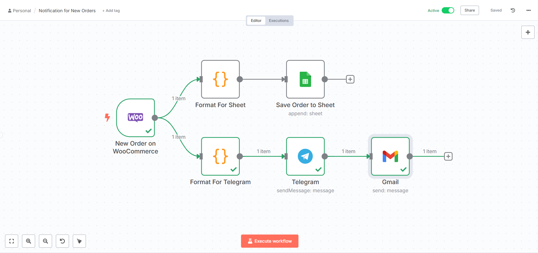 Cách sử dụng Trigger và Node n8n hiệu quả