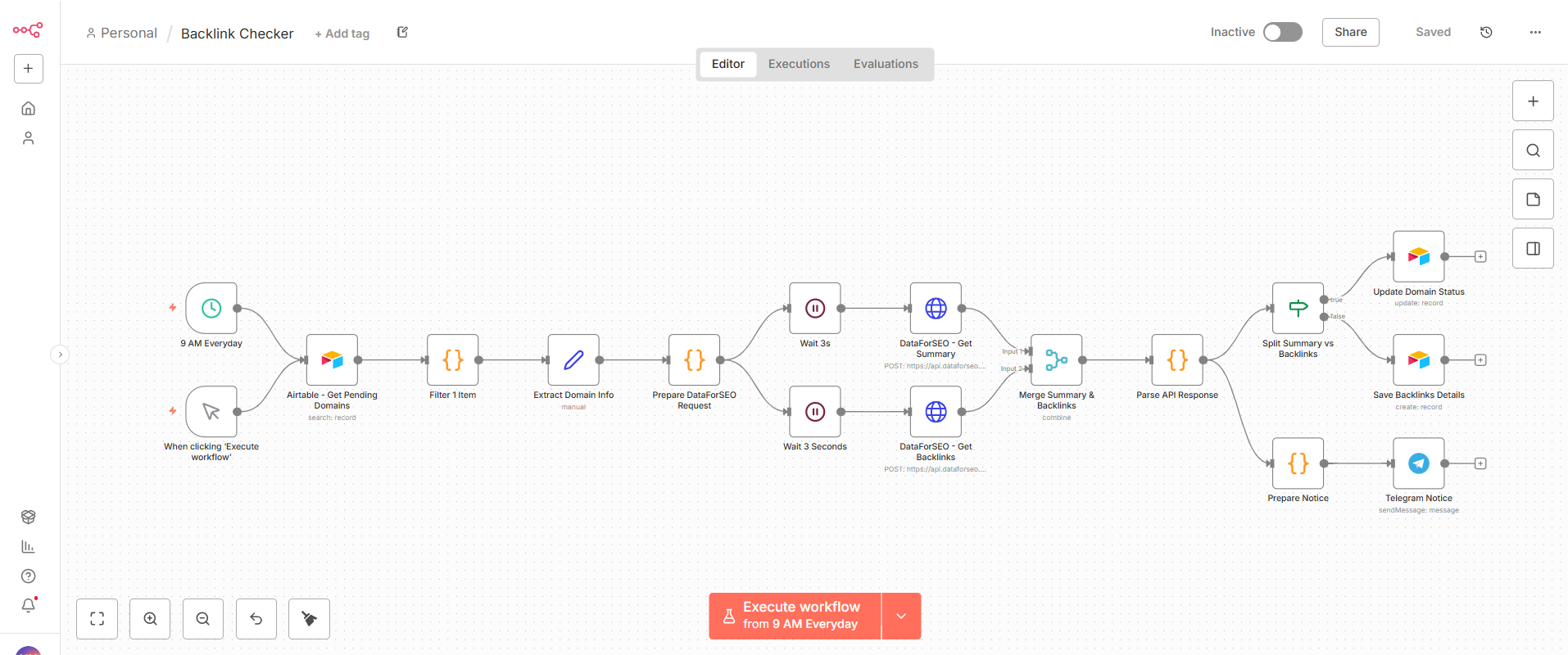 Chia sẻ Workflow Backlink Checker miễn phí