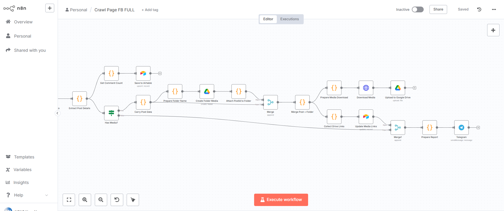 Workflow Crawl Page Facebook