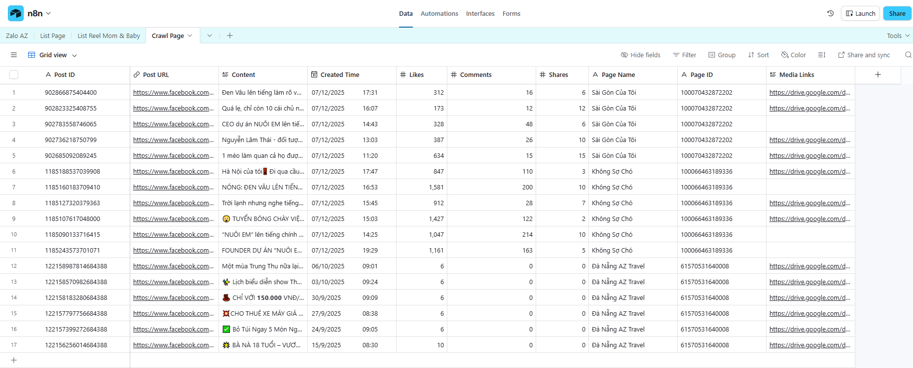 Lưu kết quả vào bảng dữ liệu